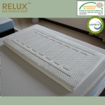 Quilted Memory Foam Topper